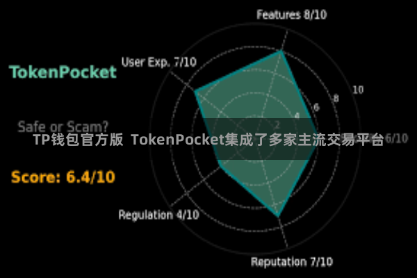 TP钱包官方版  TokenPocket集成了多家主流交易平台